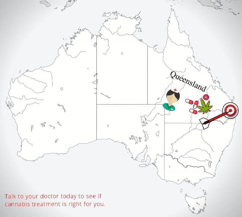 Cannabis Treatment in QLD, Australia