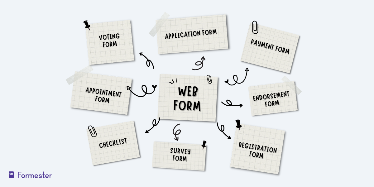 Web Forms - Use Cases 