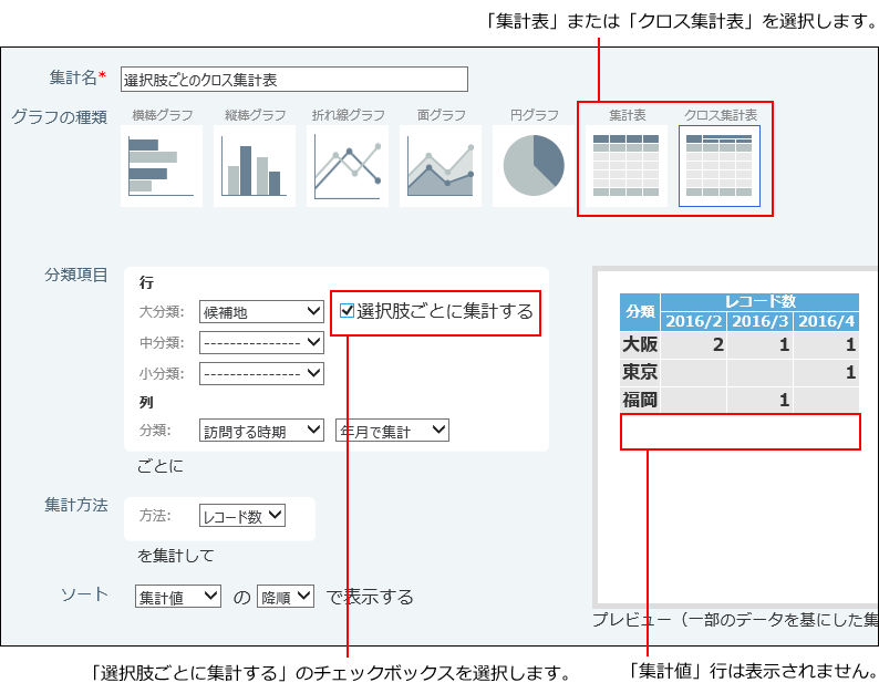 集計値の行が表示されていない画面の画像
