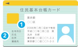 住民基本台帳カードのイラスト