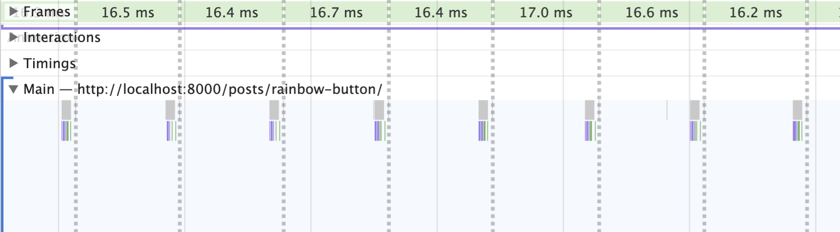 A very empty profile, with it easily hitting 60fps