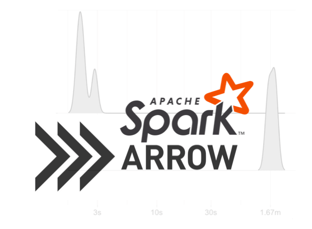 sparklyr spark_apply() performance with arrow