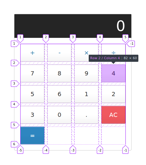 Firefox Grid Inspector showing Grid Lines