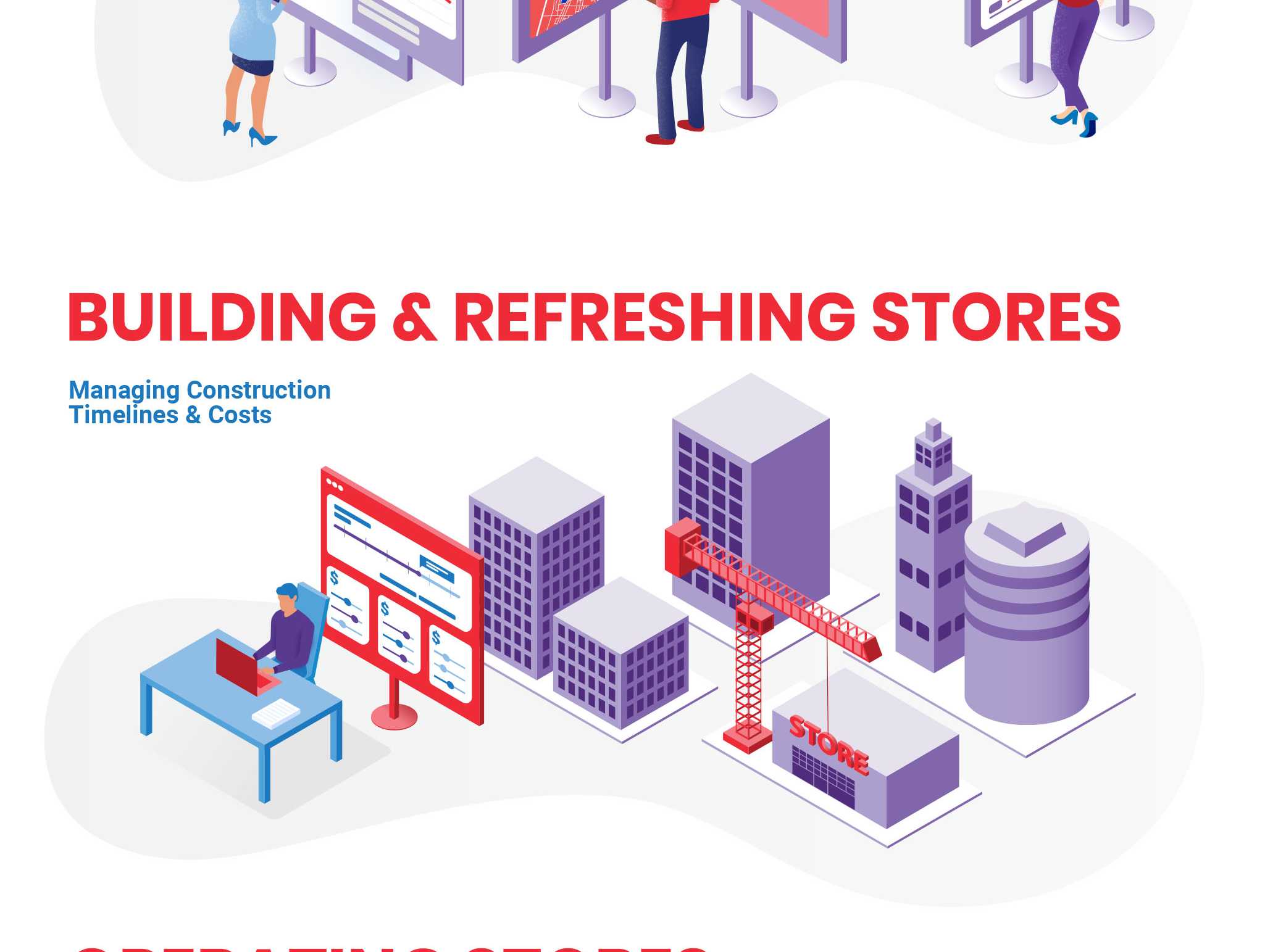 Accruent - Resources - Infographics - Retail Lifecycle - Hero