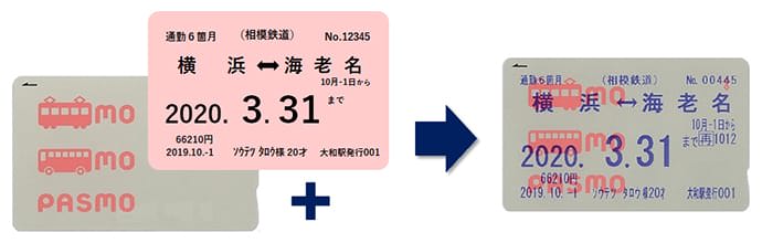 Pasmo パスモ 電車 相鉄グループ