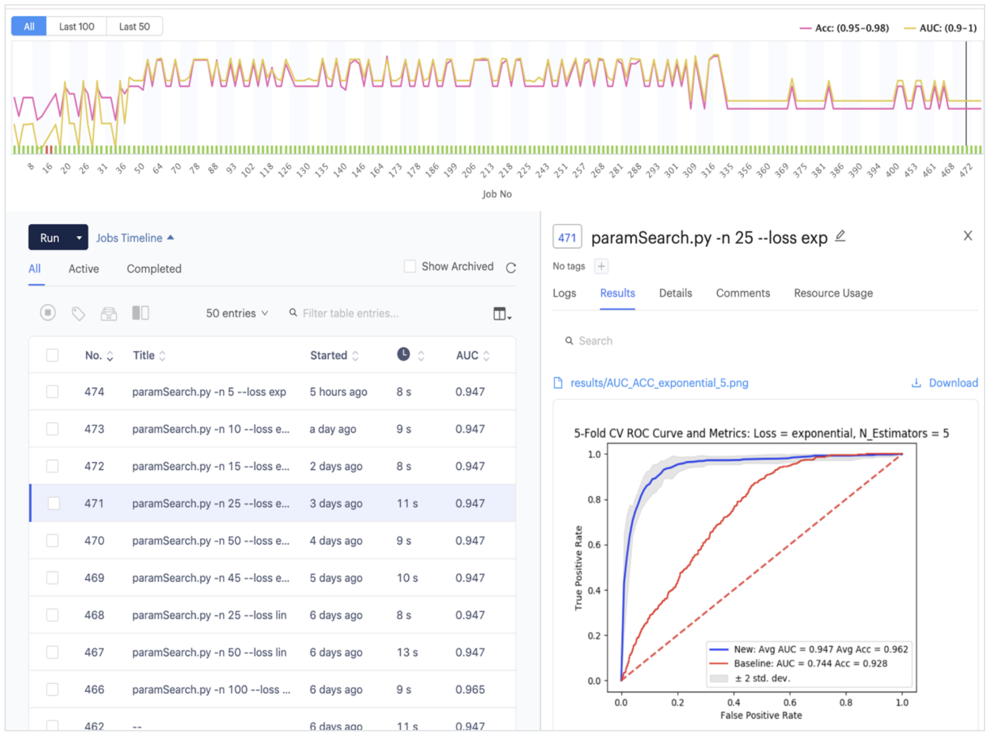 The Enterprise MLOps Platform Domino Data Lab