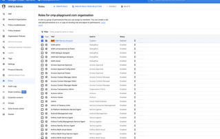 A screenshot of a list of organization roles