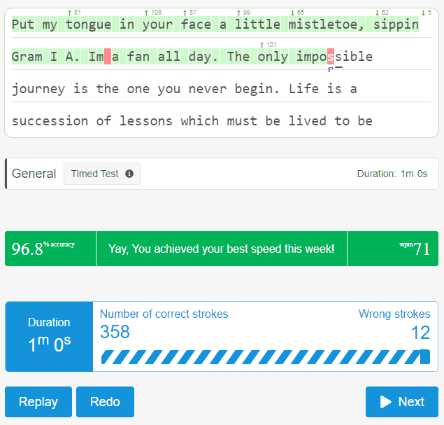 One minute typing test result