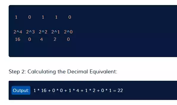 How to Convert Binary to Decimal with 7 Examples