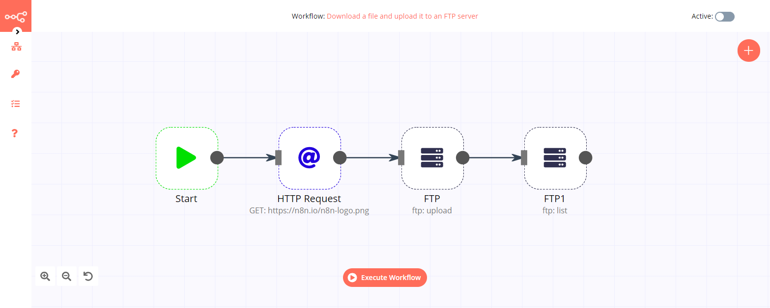 A workflow with the FTP node