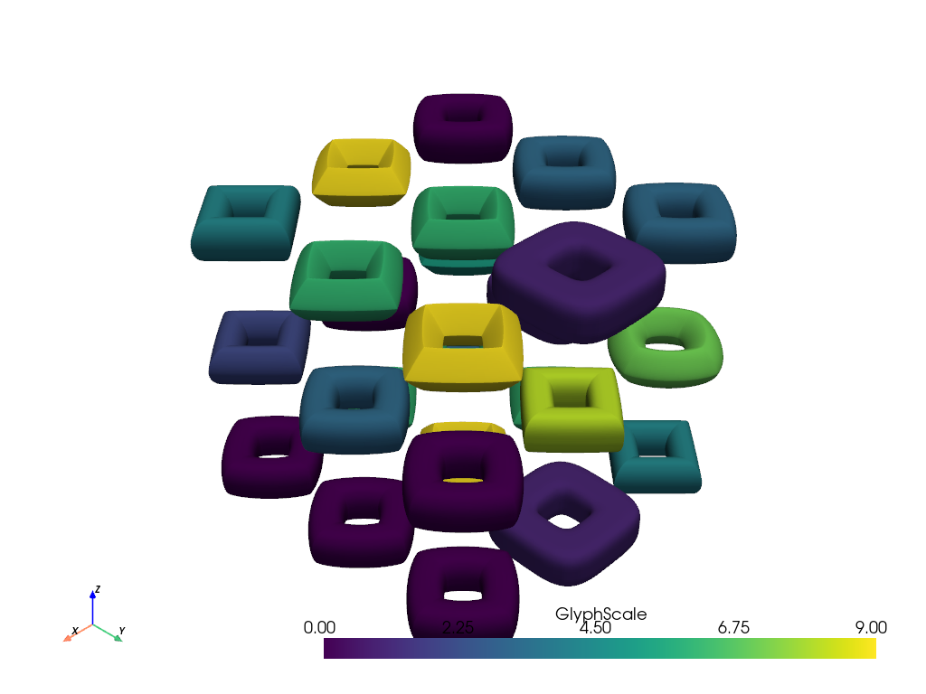 https://d33wubrfki0l68.cloudfront.net/bdb384b2ddff9273107bb36069ce651d3871f683/78187/_images/pyvista-demos-demos-glyphs-1_00_00.png