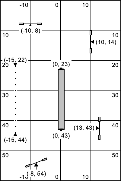 Setup 3 with 12 weave poles in feet Setup 3 with 12 weave poles in feet