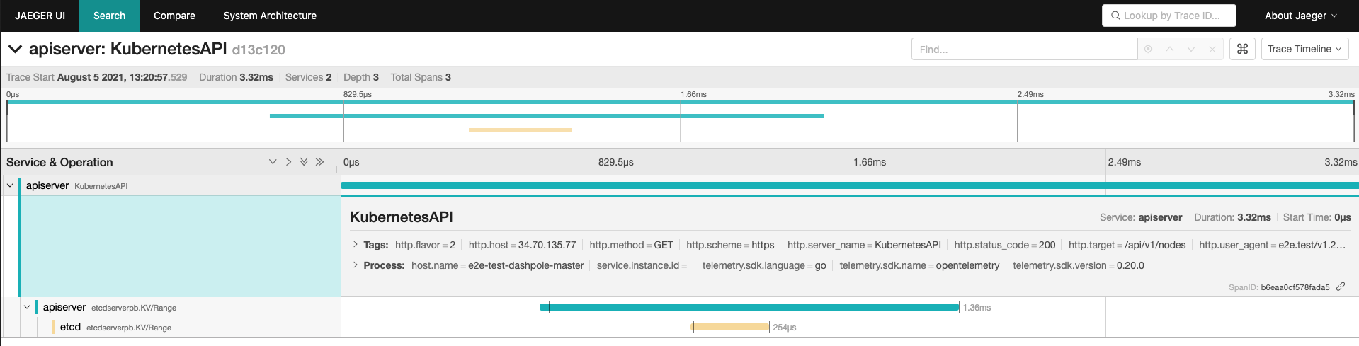 Jaeger screenshot showing API server and etcd trace