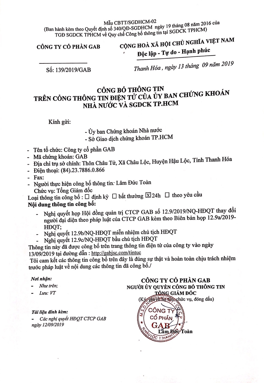 CBTT 24h Nghị quyết HĐQT