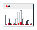 Live reporting and real-time dashboards Live reporting and real-time dashboards