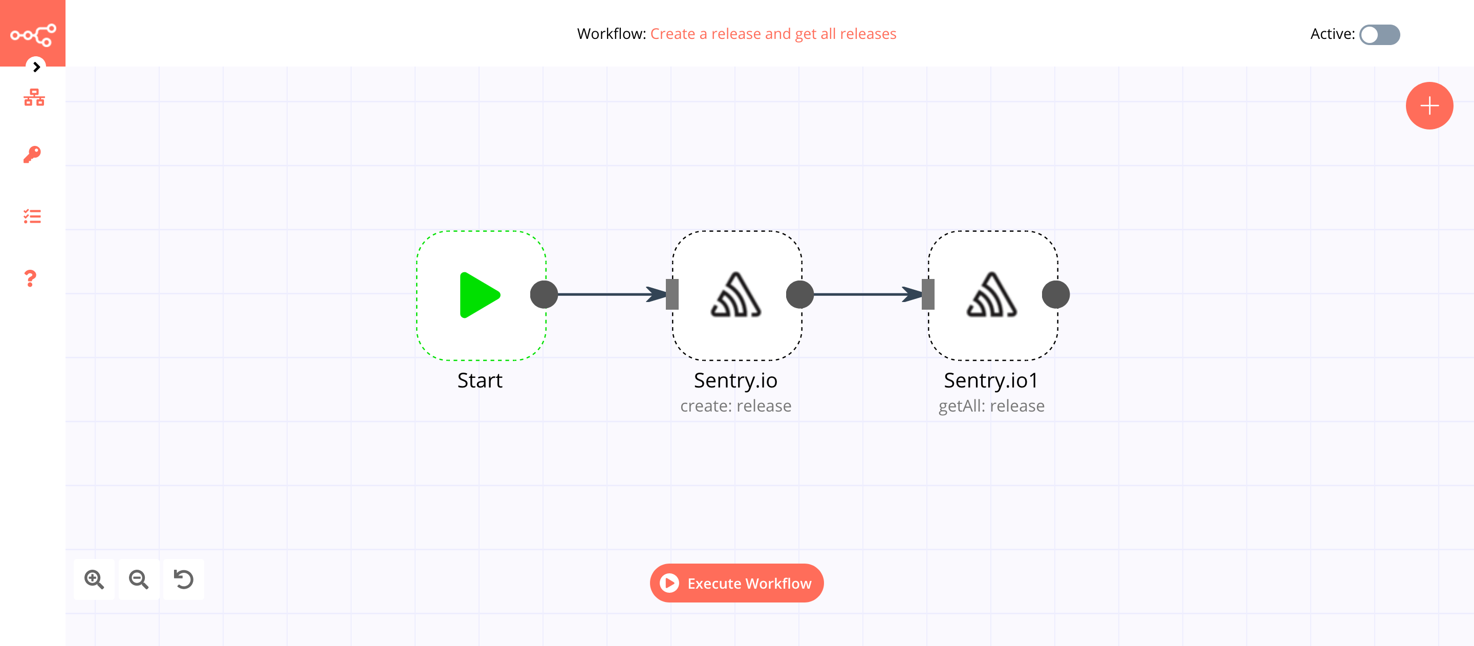A workflow with the Sentry.io node
