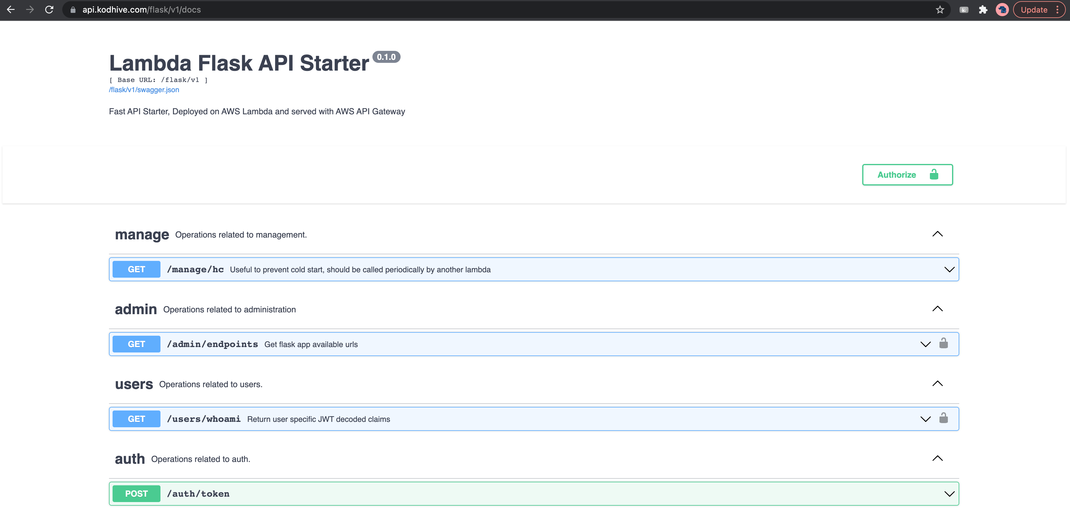 Flask Docs Flask Docs