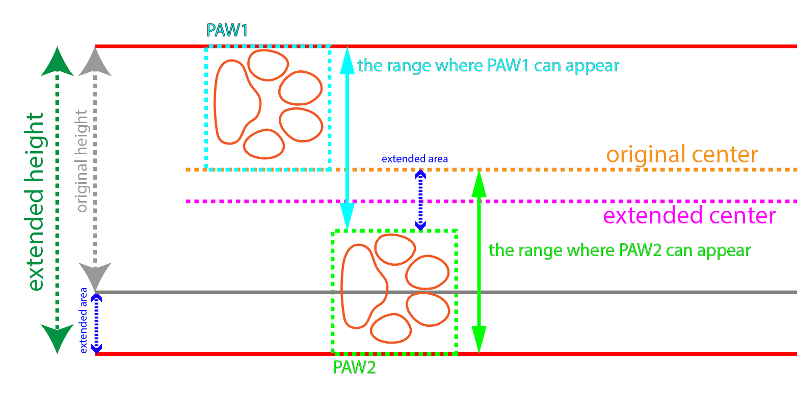 randomize paws x axes randomize paws x axes