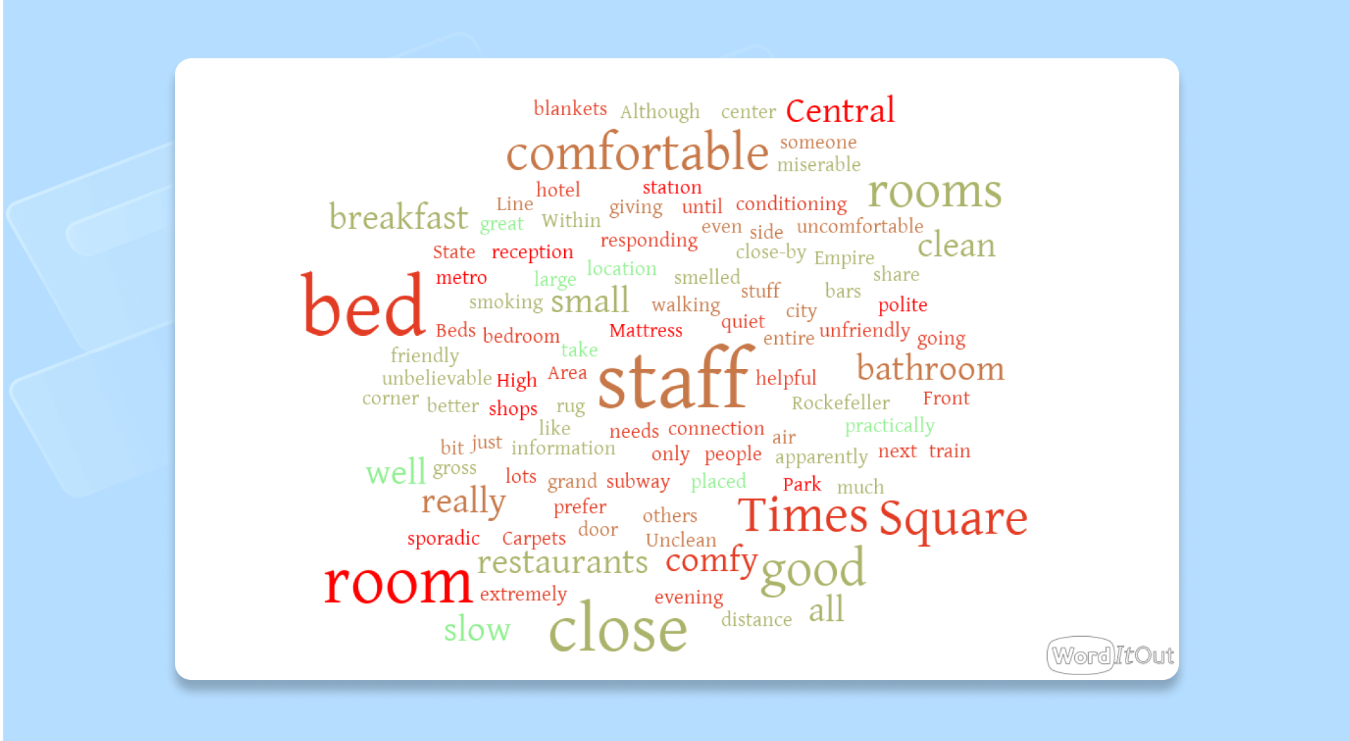 the-best-free-word-cloud-generators-to-visualize-your-data