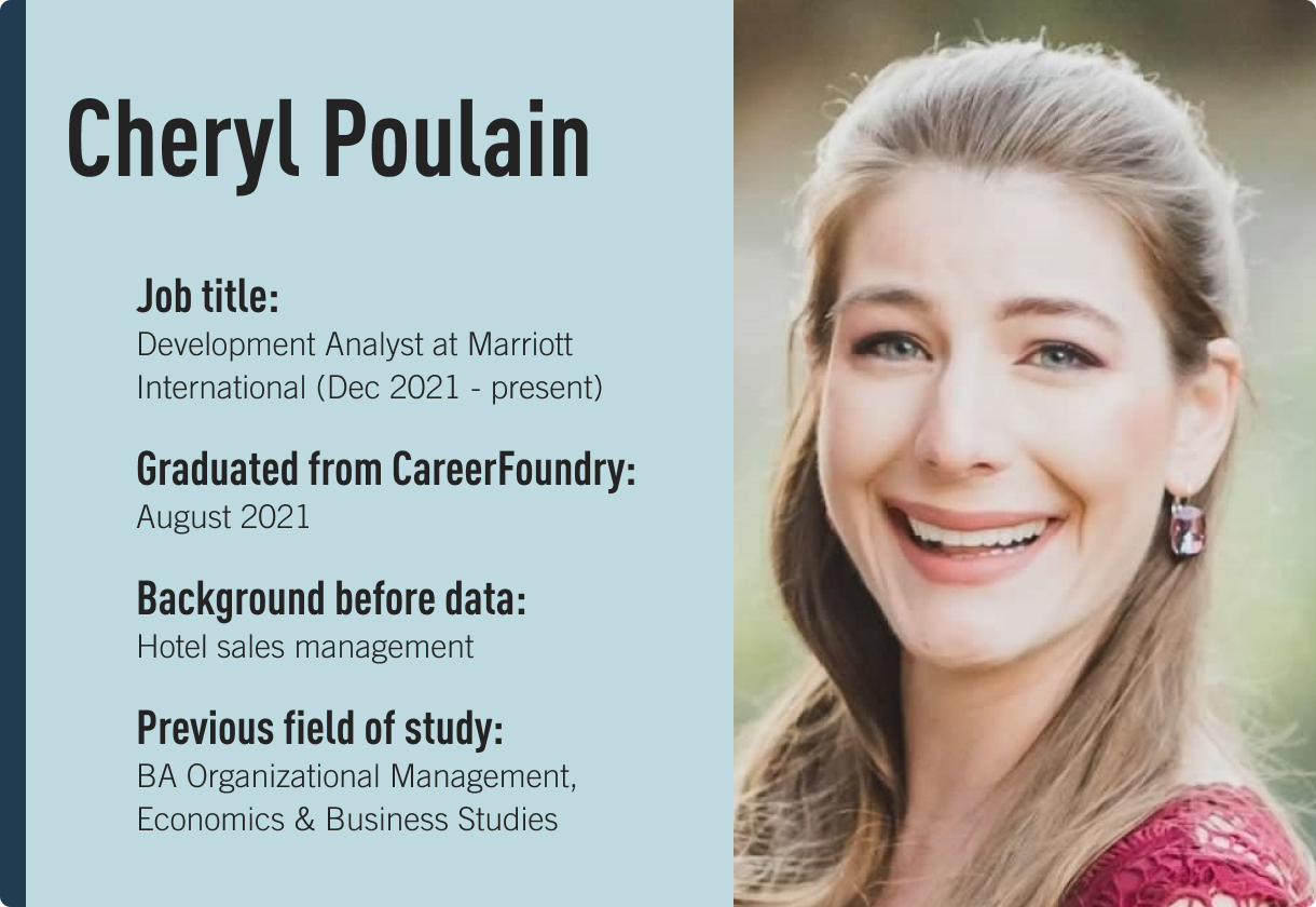 Cheryl Poulain, a CareerFoundry data analytics graduate