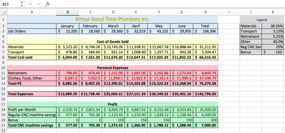 third tab of spreadsheet