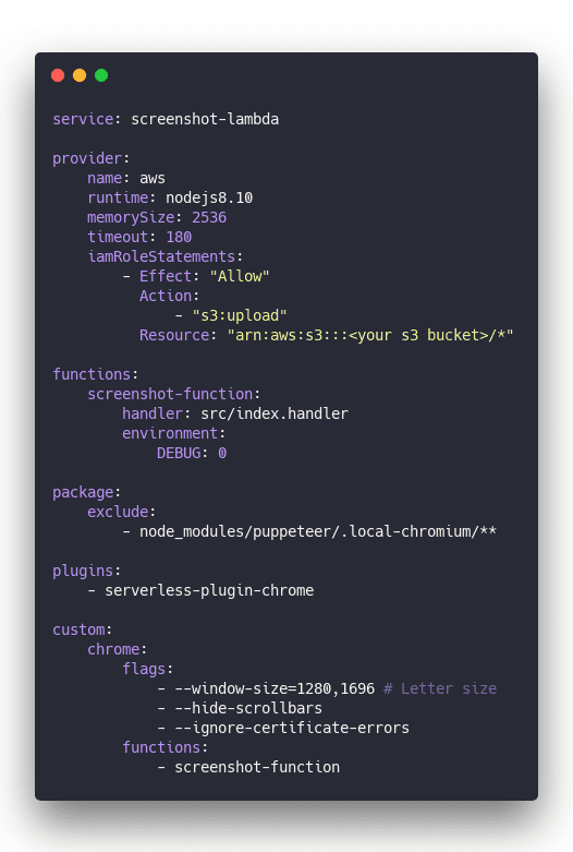 Click through for source