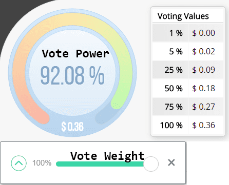 Voting Power Voting Weight
