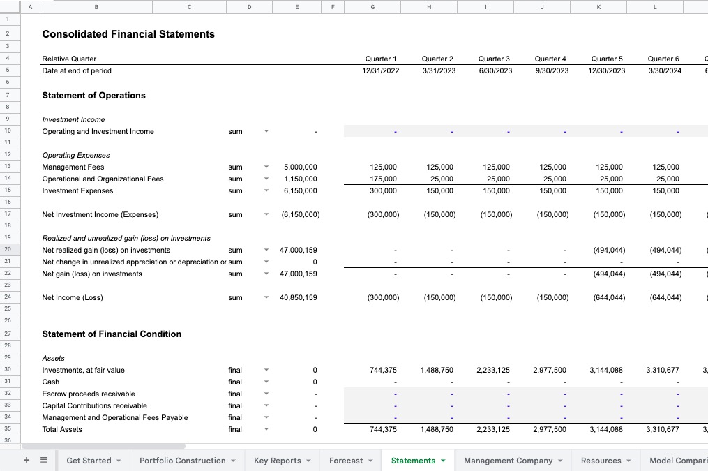 Venture Investor Model, With Actuals Tracking Screenshot