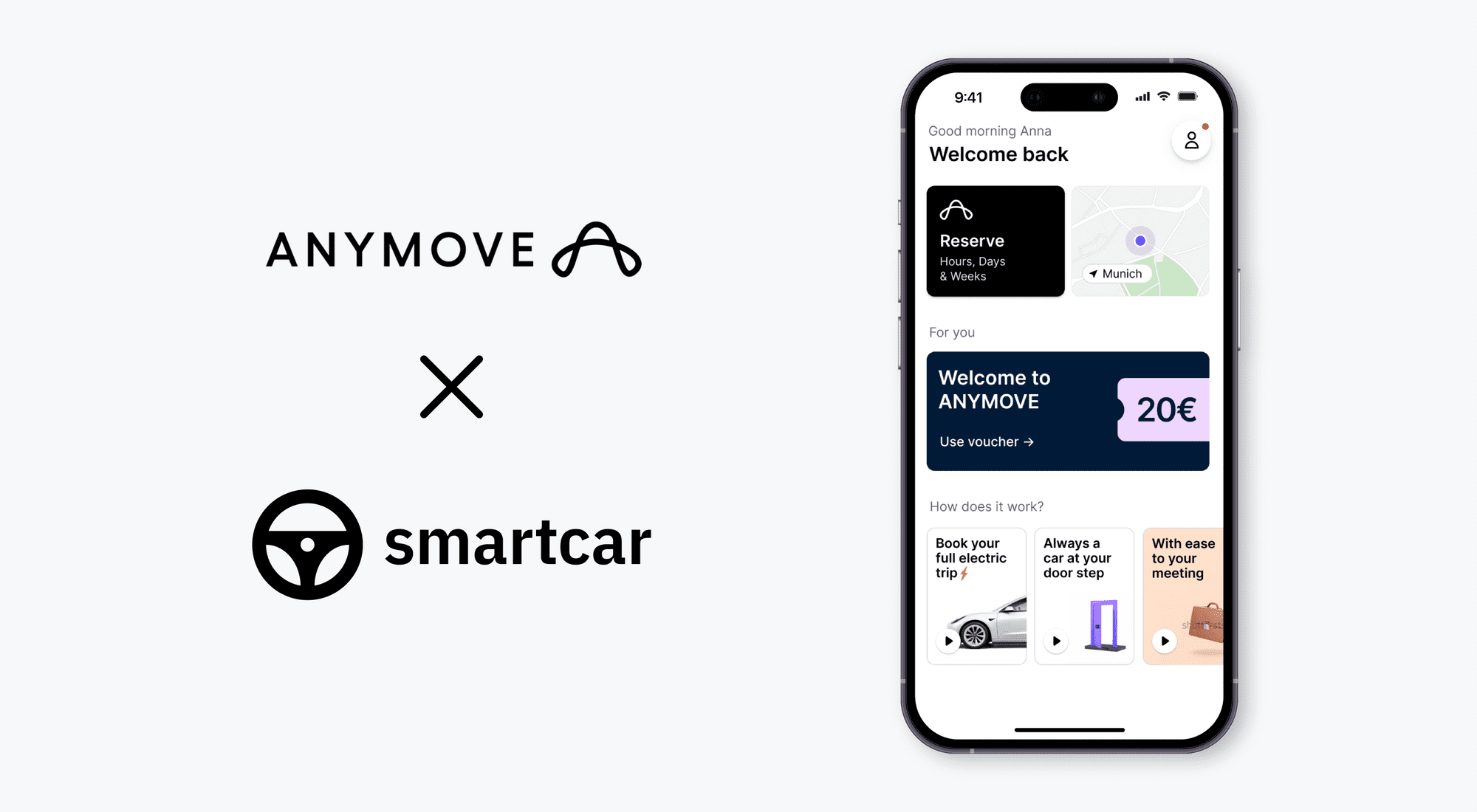 Car Sharing Industries Smartcar