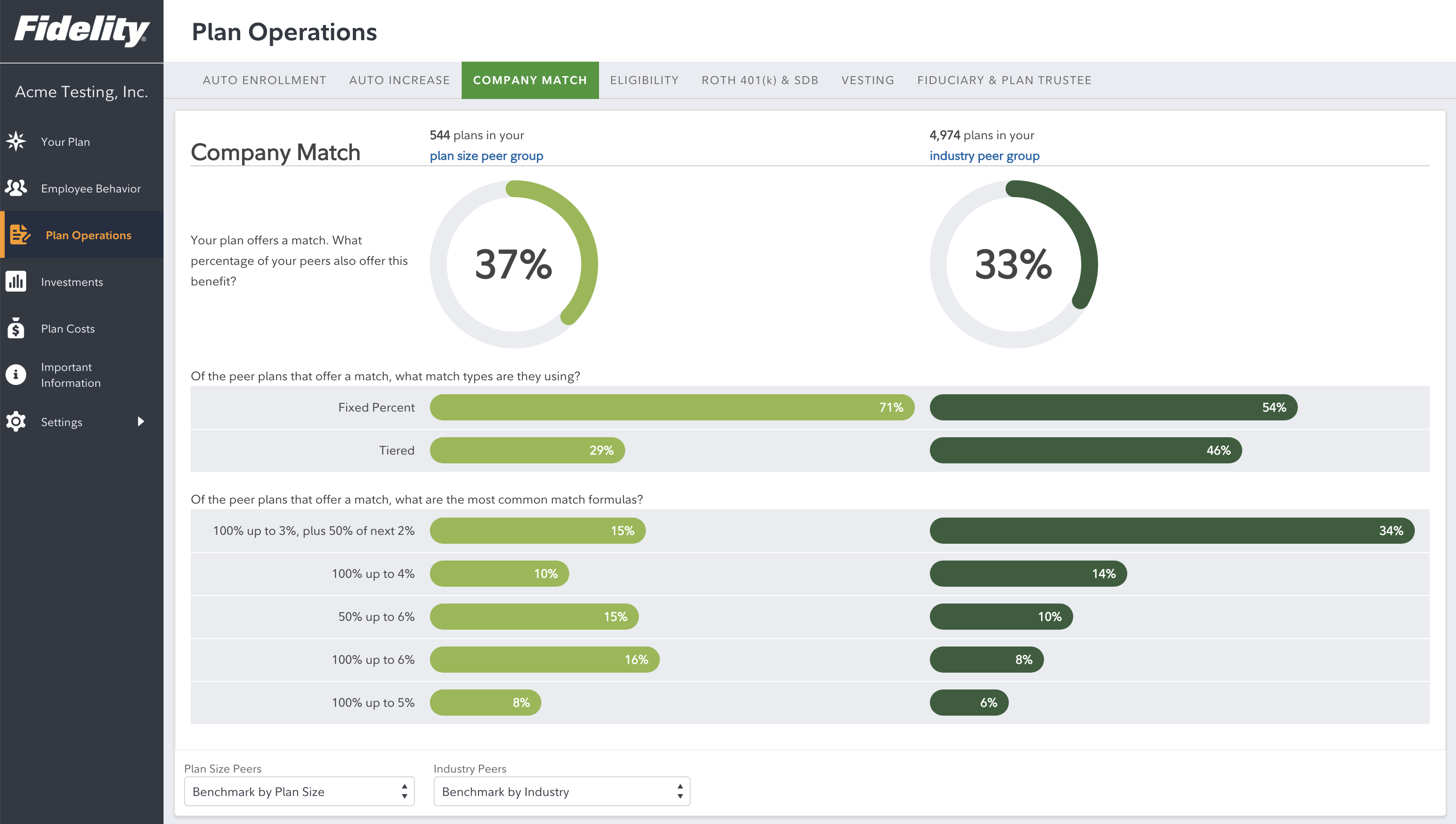 Fidelity Investments - PlanExam Redesign — Cantina