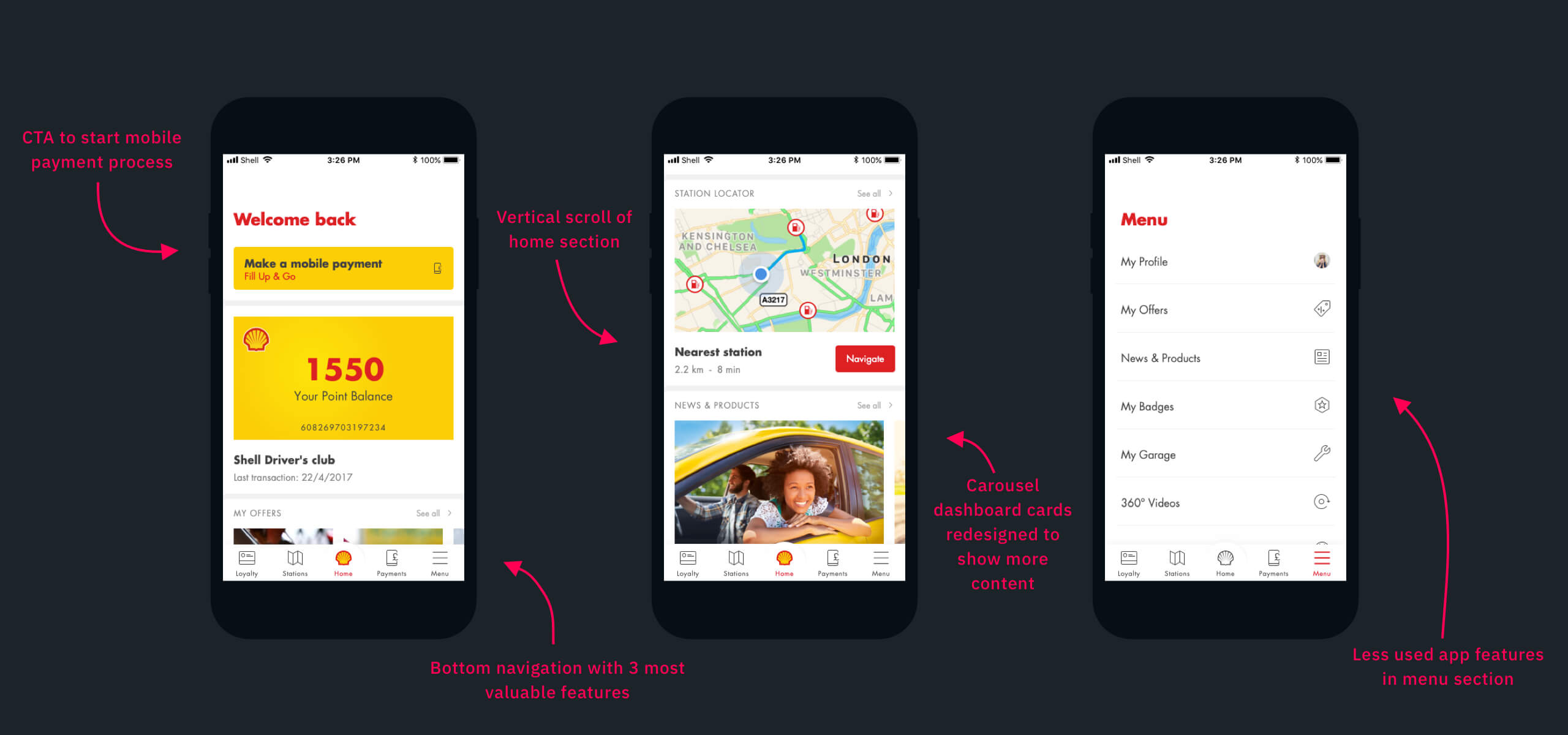 Learnings from unshipped redesign