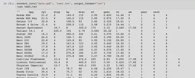 tabula-py: Extract table from PDF into Python DataFrame | Democratizing ...