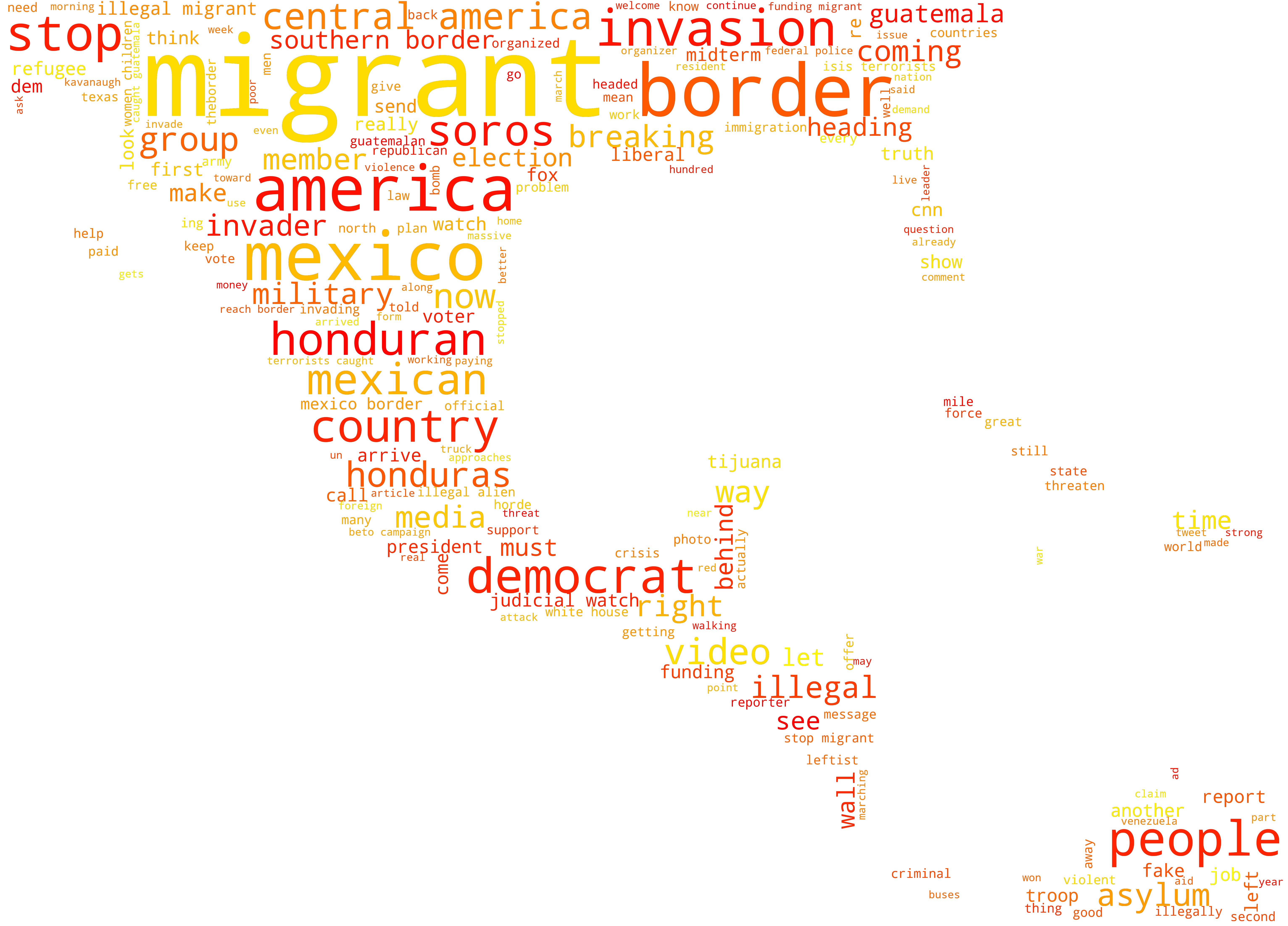 Wordcloud of Caravan-related words