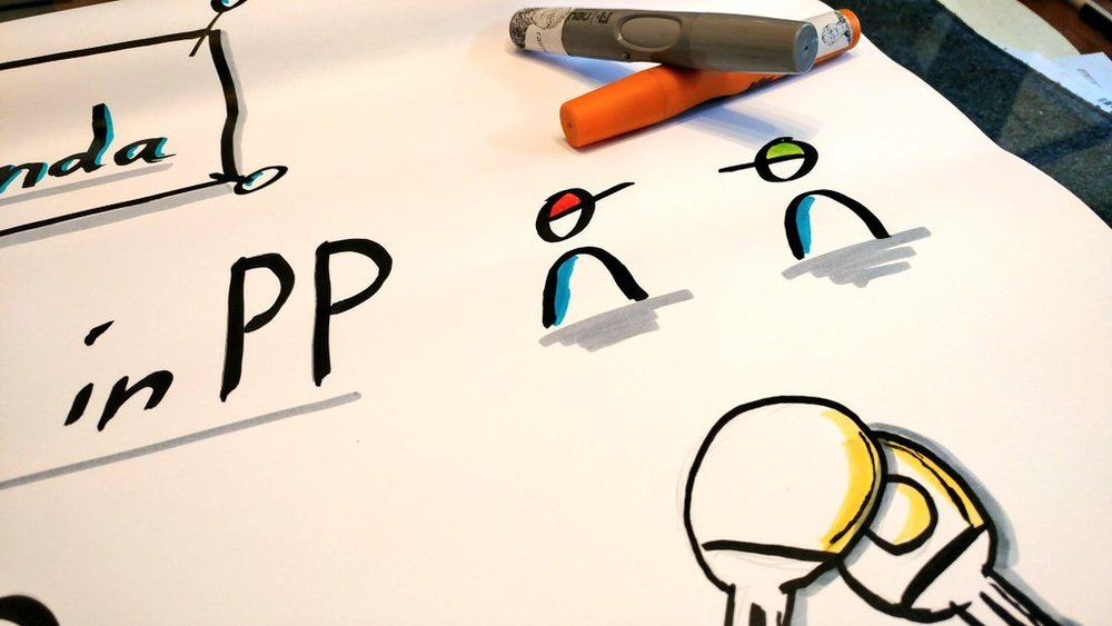 A flipchart with table tennis rackets drawn on it and some markers