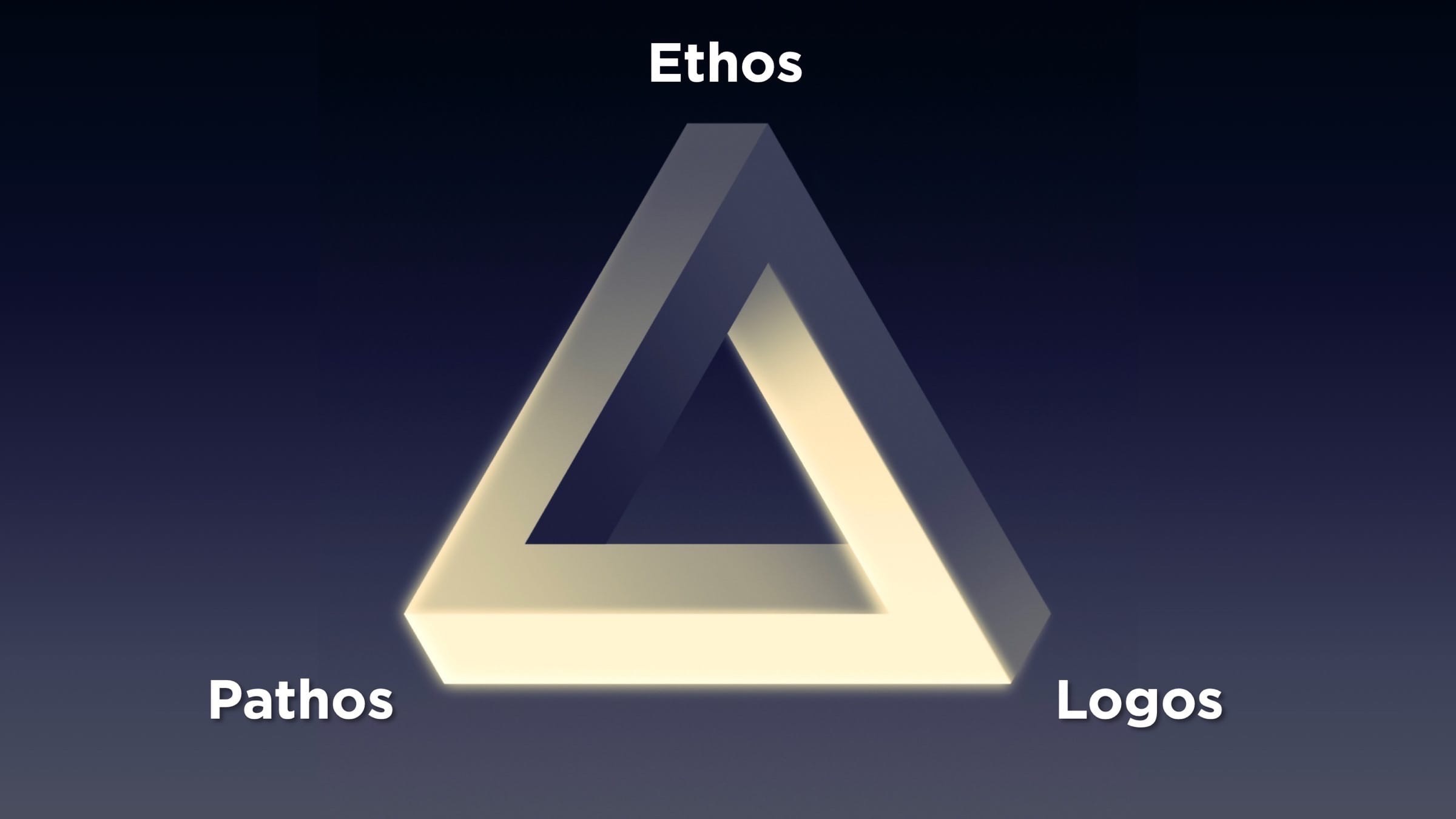 ethos logos pathos