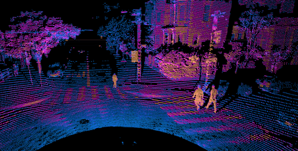 Lidar point cloud of intersection