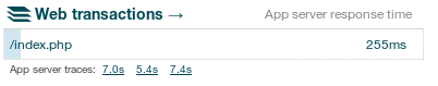 newrelic-index