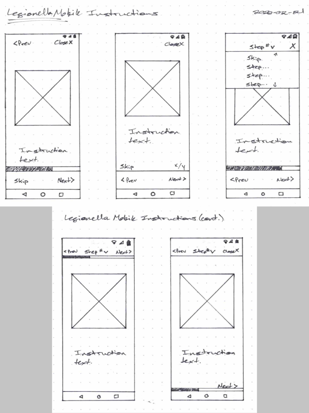 Instruction screen wireframes