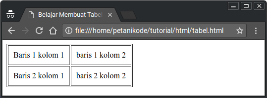 Table with cellpading