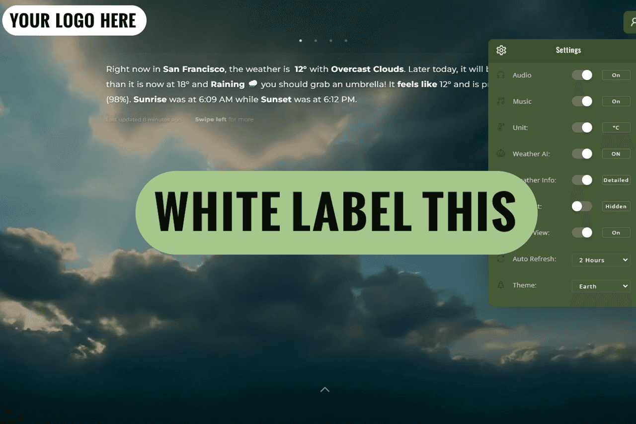 Why White Labeling is the Smart Choice for Weather App Development