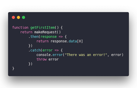 Click through for source