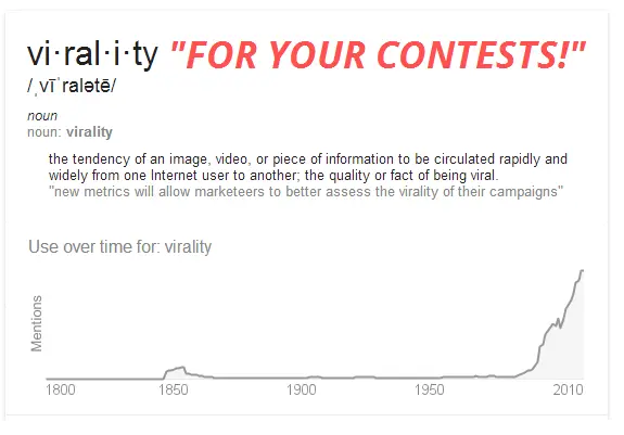 Virality for Contests