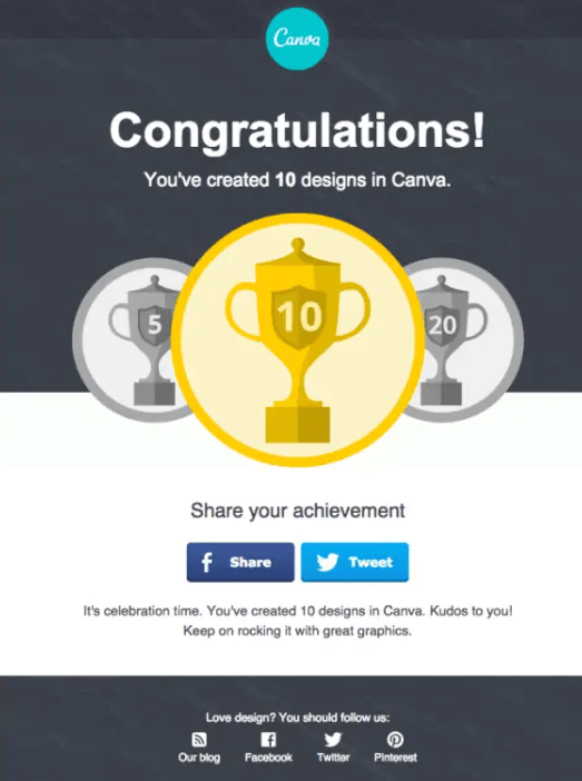 SaaS Email Marketing Strategies: Screenshot of email from Canva showing a user milestone