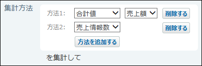 集計方法の設定イメージ
