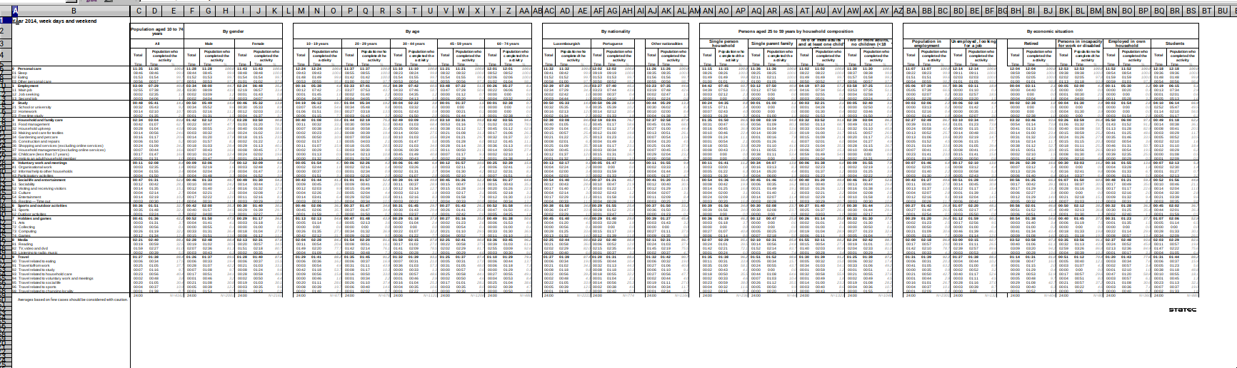 Bh Excel Paint Chart