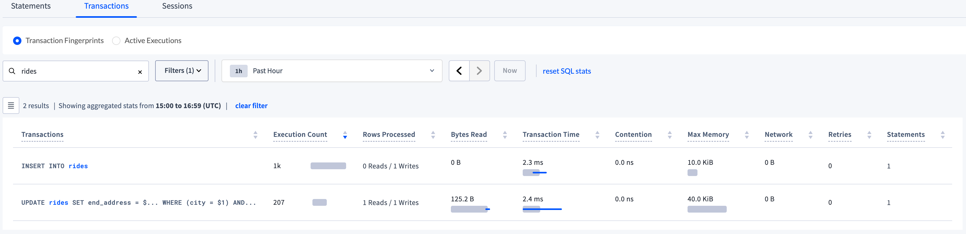 Movr rides transactions