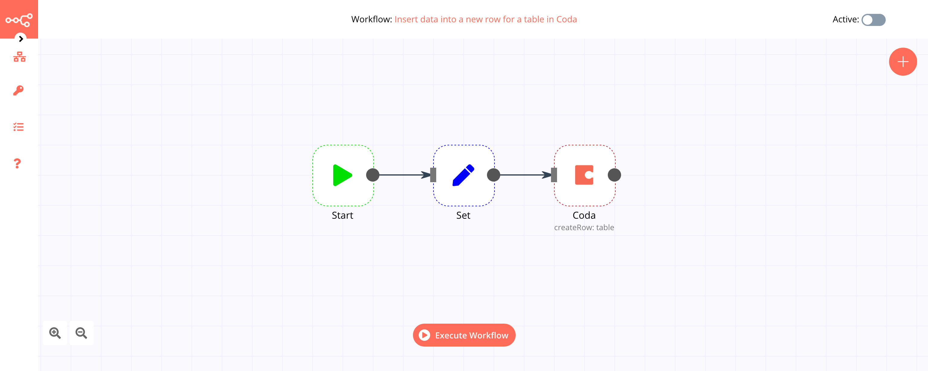 A workflow with the Coda node