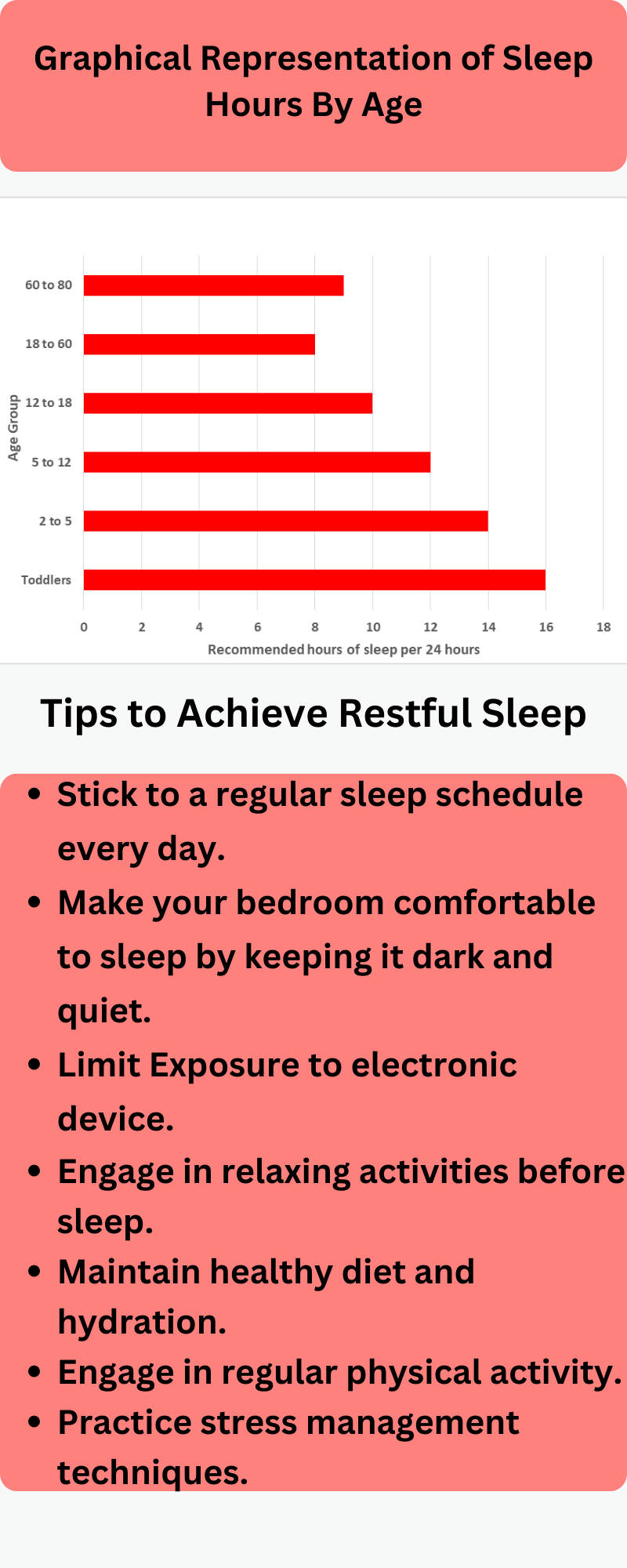 Set the Alarm for 730 am with our Best Online Alarm Setter