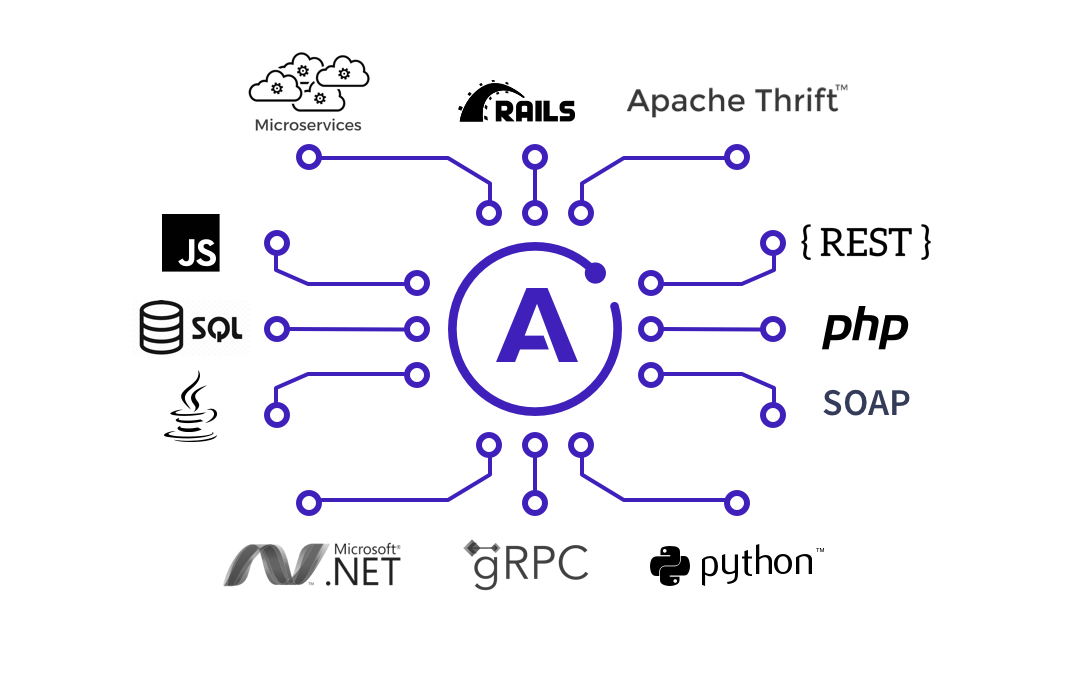 Apollo なら爆速で GraphQL サーバーと GraphQL クライアントアプリが作れる #JavaScript - Qiita