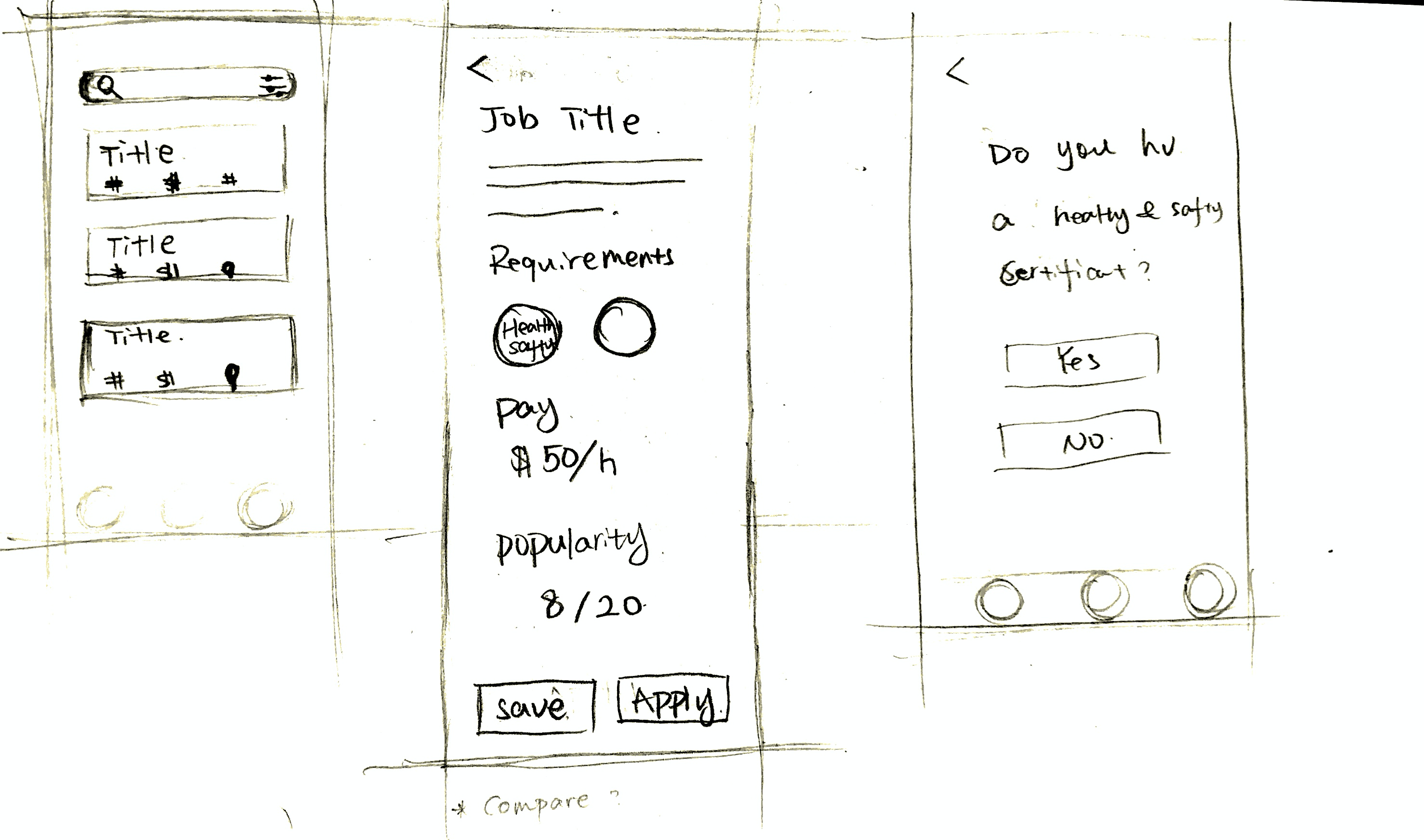 SPOT App Customer Journey Map